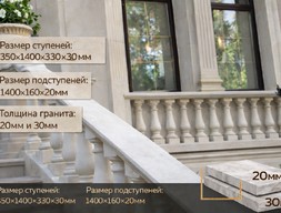 Лестница из гранита Империал ред