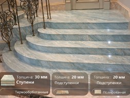 Ступени из мрамора Аквамарин