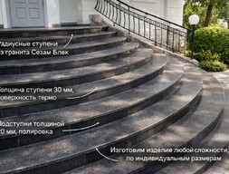 Радиусные Ступени из гранита Сезам Блэк